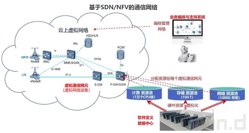 赛特斯（IPO雷达）