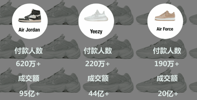 得物物流信息一直不更新，得物物流信息不更新怎么办（得物还能多久）