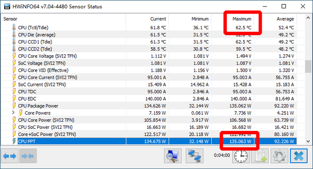 机箱风扇尺寸，机箱风扇尺寸怎么量（航嘉GX780R魔戒机箱+GX360S大白鲨水冷散热器测评）