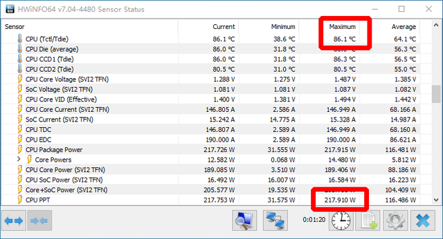 机箱风扇尺寸，机箱风扇尺寸怎么量（航嘉GX780R魔戒机箱+GX360S大白鲨水冷散热器测评）