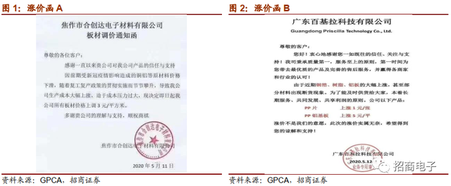 vll是几，vll是几号数字（详解市场疑虑与投资价值）