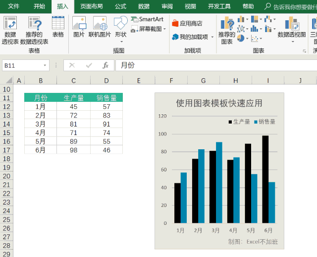 怎样制作图表，怎样制作图表最大的显示颜色（只需3步制作一份漂亮的Excel图表）
