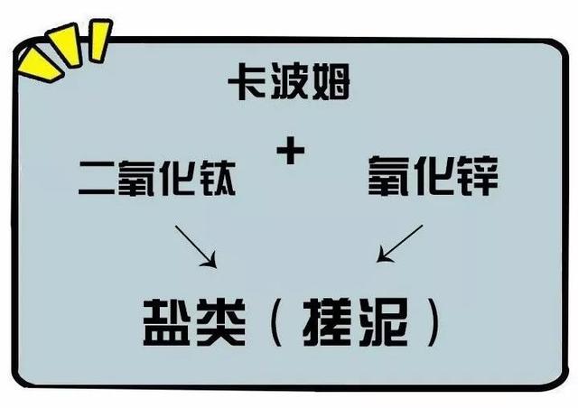 护肤品搓泥是什么原因，护肤品搓泥原因大揭秘（其实看这1点就能判断护肤品是否“打架”的原因）