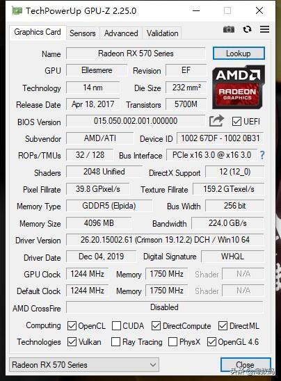 rx570相当于什么n卡，x5672的cpu和rx570功率多大（￥299的狼神RX570显卡到手）