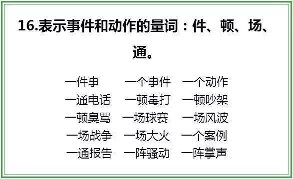 一什么鱼塘填量词，一什么池塘填量词（帮孩子搞定“头疼”问题）