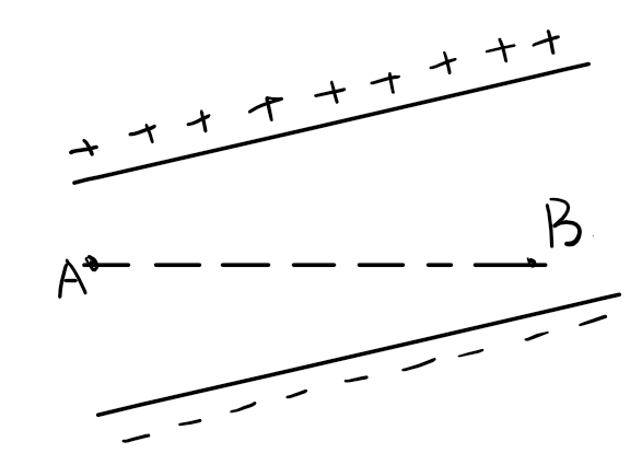 力与运动的关系，力与运动关系（学物理核心心法一）