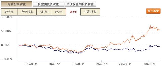 蚂蚁基金购买流程，蚂蚁基金购买流程图？