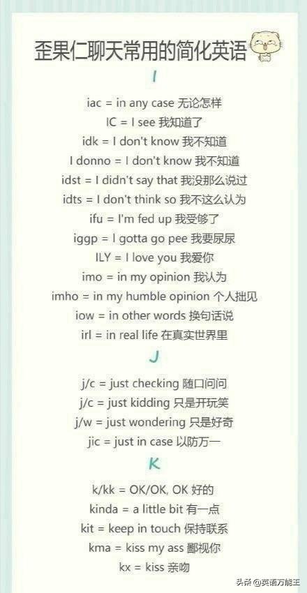英语缩略词大全，英语单词分类表大全（英文聊天常用缩略语大全）