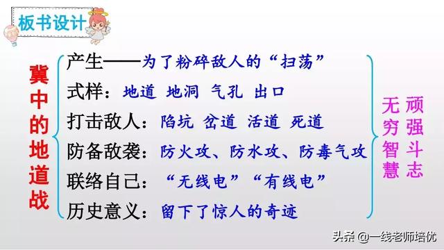 侵可以组什么词语，侵可以组啥词（部编版五年级上册第8课《冀中的地道战》重点知识点+课文讲解）