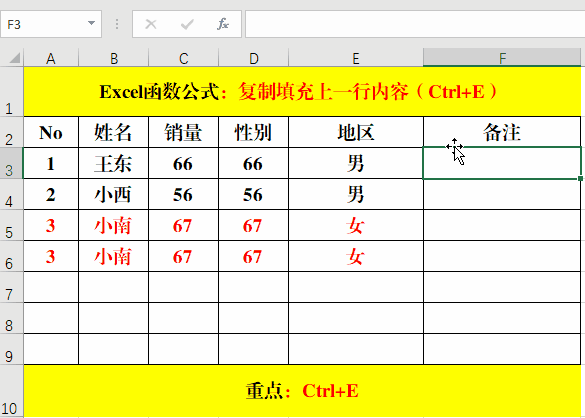 怎么复制粘贴文字，如何快速复制粘贴文本（你只用Ctrl+C、Ctrl+V来实现）