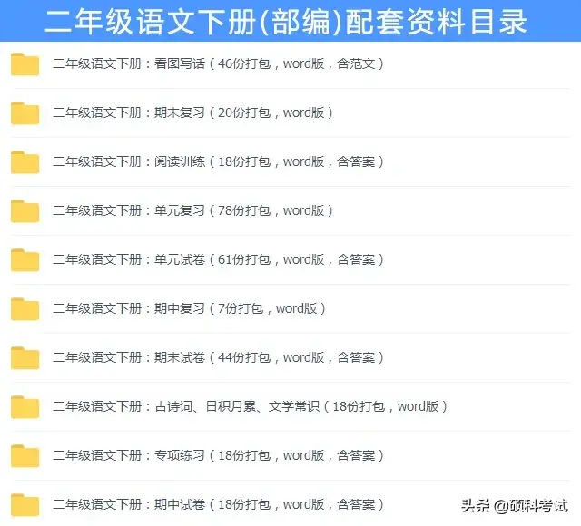 词语婆娑怎么读，婆娑怎么读（小学1-6年级语文常考词语注音及解释）