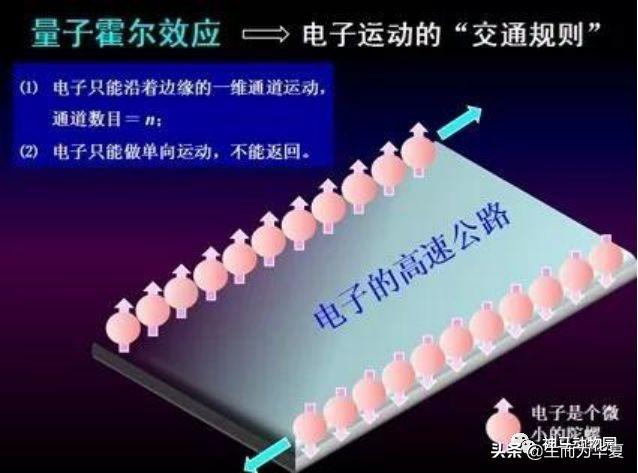 电浆炮和电磁炮什么区别，机战电浆炮和电磁炮哪个好（huaxdlong外星人的狂想）