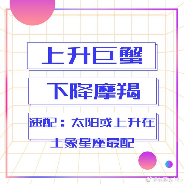 下降星座是什么意思，下降星座什么意思详解（12星座都有自己的上升星座和下降星座）