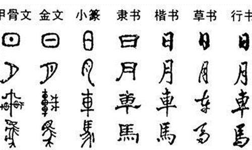 最简单的方块字，中国最简单的4个汉字