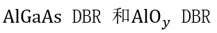 DBR基本原理，dbr理论是什么意思（VCSEL结构与DBR反射腔体原理）