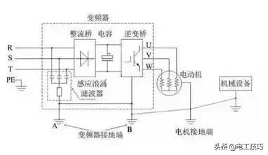 变频器接线图说明，图解变频器接线，值得收藏！