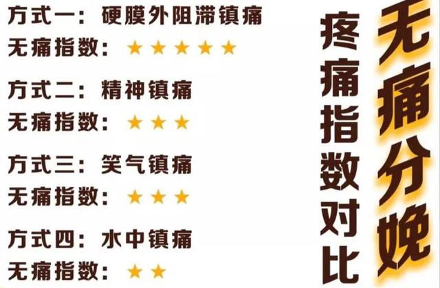 无痛分娩好吗，顺产可以无痛分娩吗（让生娃像打针一样无痛的黑科技）
