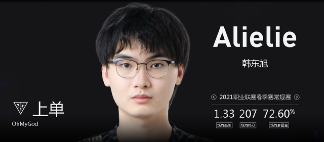 omg战队官网，英雄联盟s6春季赛omg（2021中国英雄联盟职业联赛战队简介之OMG）