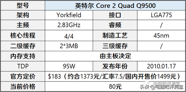 g4400处理器相当于i几（十年前的CPU还能不能用）