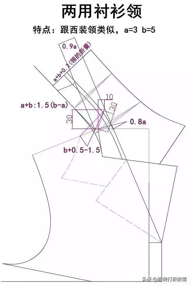 服装纸样自学教程大全，20种领型制版教程的纸样画法