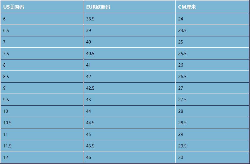 男士鞋码对照表图解，男的40码能穿女40码鞋吗