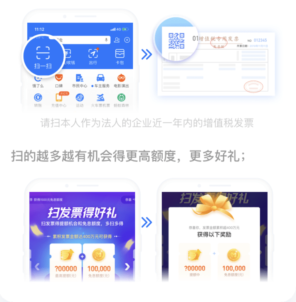 网商贷怎么开通(当前逾期严重能下款的平台)