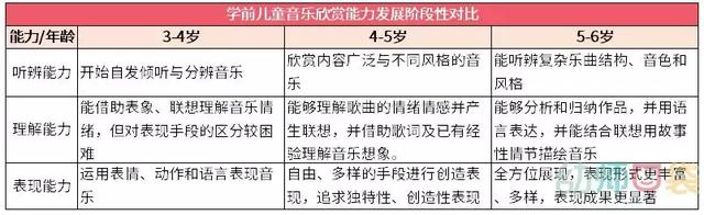 问候歌歌词，问候歌歌词宝宝巴士儿歌（33首幼儿园大受欢迎的歌曲）
