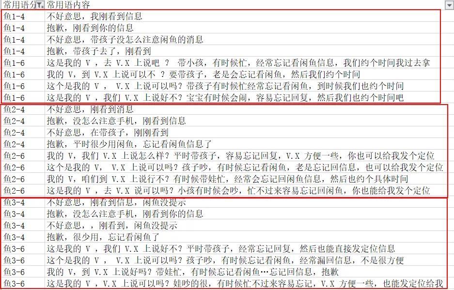 闲鱼怎么私聊卖家(闲鱼商品都下架了怎么私聊)