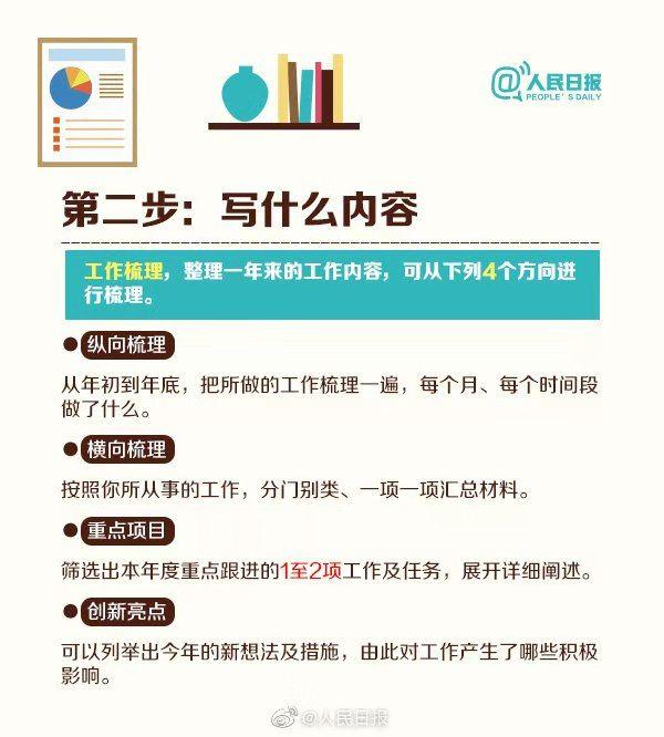 完美收官什么意思，节目完美收官什么意思（人民日报手把手教你写2019年终总结——一个好的年终总结）