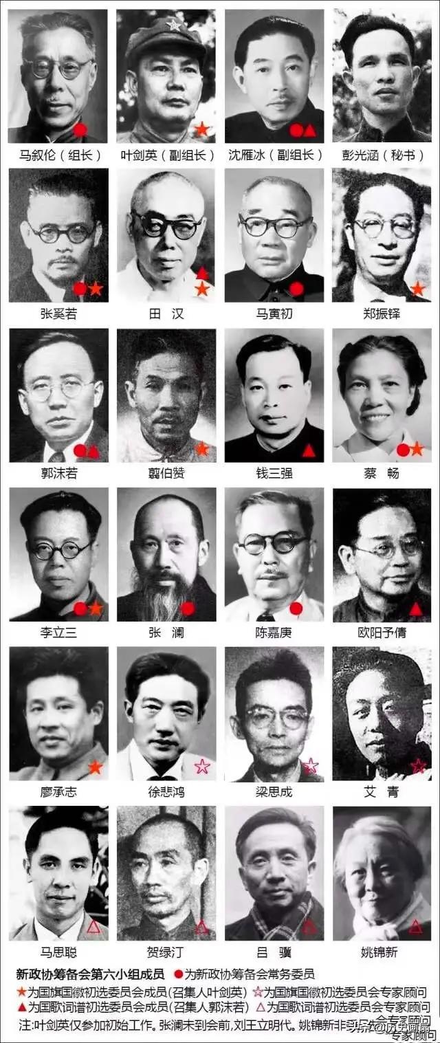 国旗简笔画怎么画，国旗简笔画怎么画视频（曾联松——中华人民共和国国旗五星红旗设计者）