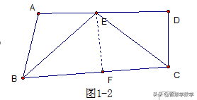 角平分线的画法，角平分线画法及性质（初中几何常见辅助线之口诀）
