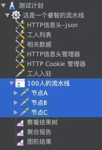 rps指标是什么意思，rps值是什么意思（性能压测领域的星球大战）