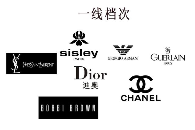 3ce在韩国是什么档次，3ce在韩国属于什么档次（科普下“口红”什么品牌是什么档次）