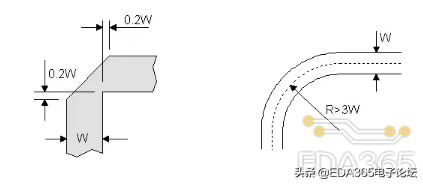 RF斜切 PCB科普：为啥PCB走线时最好不要出现锐角和直角？