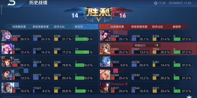 王者如何换头像，怎么在王者游戏里面换头像（独立设置游戏头像步骤公布）