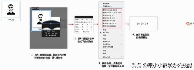 360浏览器截图快捷键，360浏览器怎么截图整个网页（我再也不用360和QQ自带的截图工具）