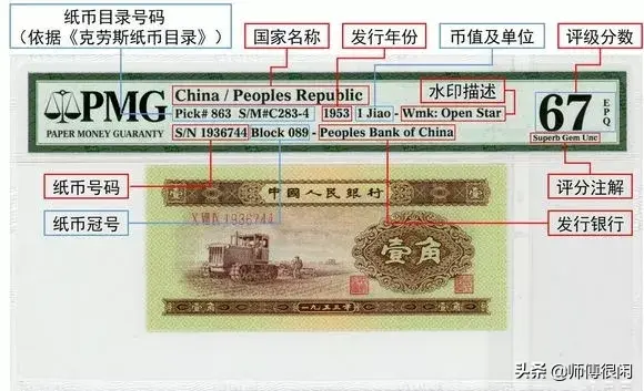 sp是什么意思?字母圈，sp字母圈含义（评级币盒子上的那些英文）