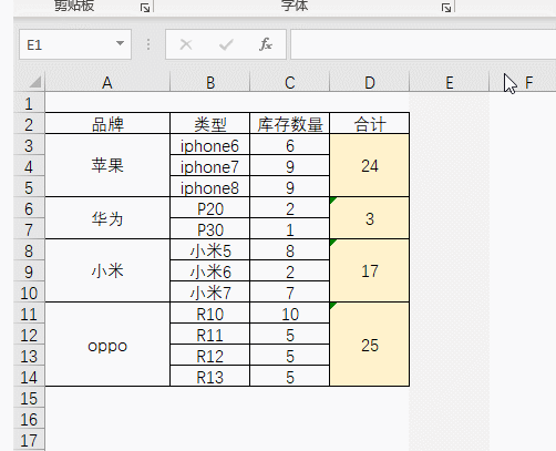 shift+enter是什么快捷键，EXCEL表格快捷键应用大全（Enter）
