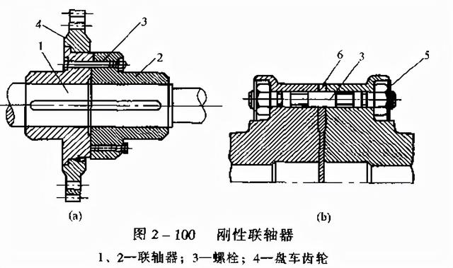 汽轮机本体由转动部分(转子)和静止部分(静体或静子)两部分组成:1.