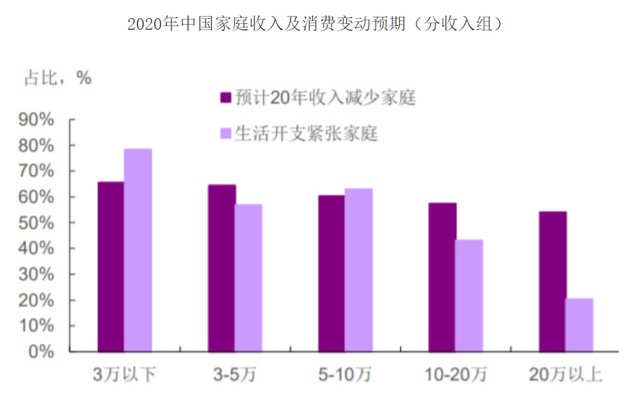 股票赛道是什么意思，股票中的赛道是什么意思（人人都在谈“赛道”）