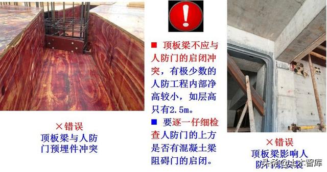 人防门是什么，地下车库的人防门是什么（人防工程怎么做）