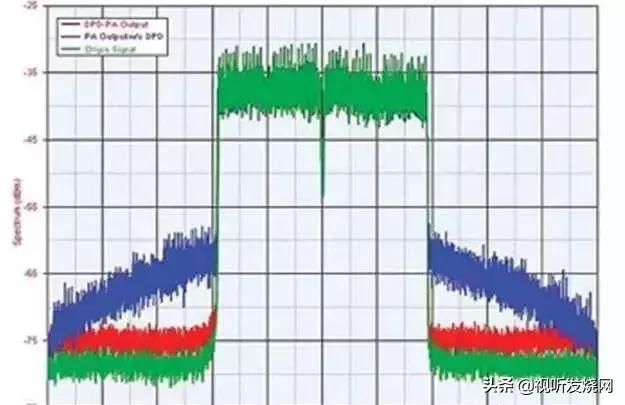 音响有杂音怎么办，音响有杂音怎么处理（谈谈如何消除音箱的噪音）