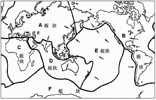 跨经度最多的大洋，跨经度最广的大洋（七年级地理上册复习提纲）
