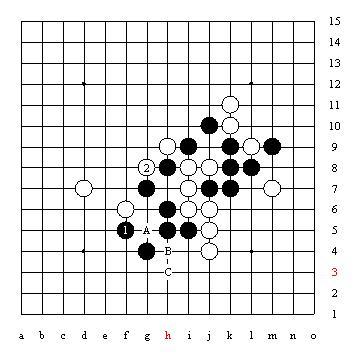 五子棋禁手是什么意思，五子棋有禁手与无禁手的区别（五子棋技巧图解）