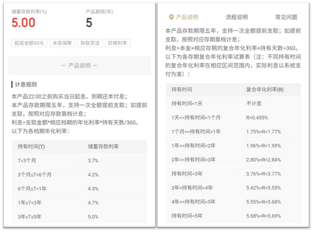 國慶假期基金可以贖回嗎，國慶節(jié)期間基金能贖回嗎？