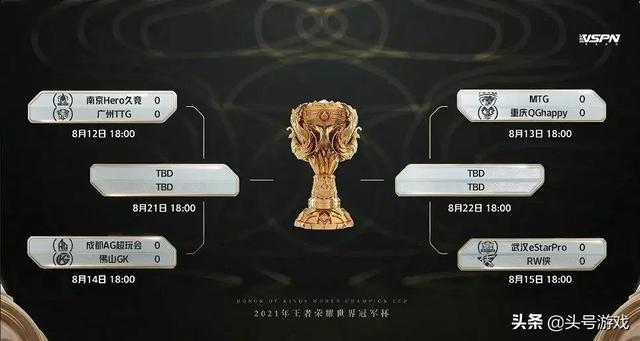 qg打假赛的原因，QG“假赛事件”后续
