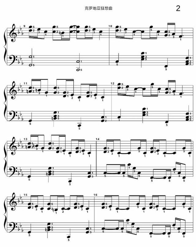 克罗地亚狂想曲谱子，克罗地亚狂想曲谱子完整版高清（《克罗地亚狂想曲》钢琴谱分享）