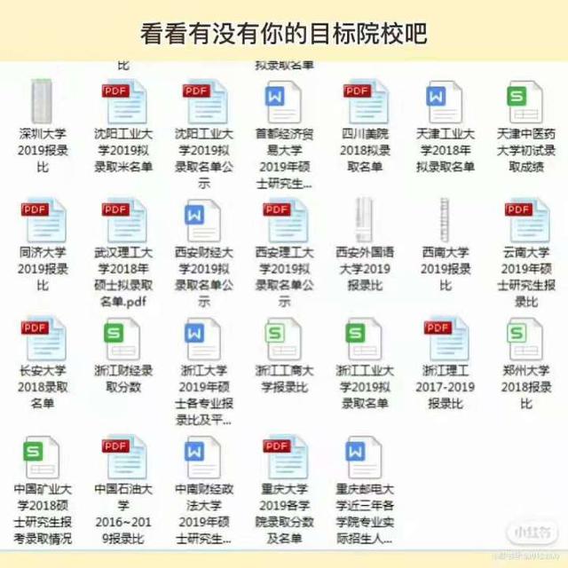 仲恺农业工程学院有MBA吗，广东省有多少大学有MBA（这6个专业闭着选学校大概率都能上）