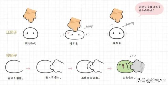 抖音最火可爱简笔画，抖音最火的简笔画（简笔画大佬成团可爱联萌）