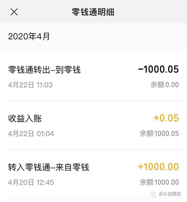 余額寶里面買的基金怎么賣，余額寶里面買的基金怎么賣出？